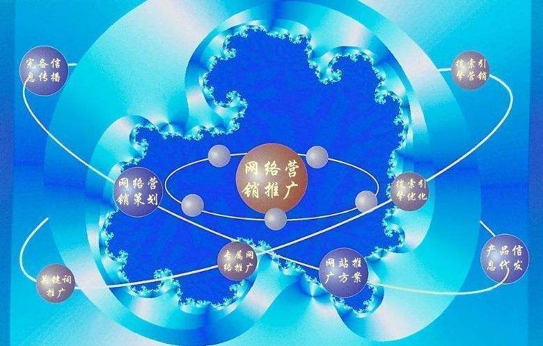 荔湾新媒体运营企业需要掌握的网络推广技巧有哪些